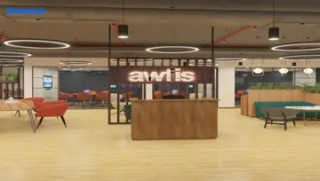 Sample Apartment of Awfis Sarvotham Co-Working space in Hitech City, Hyderabad - Image 282507