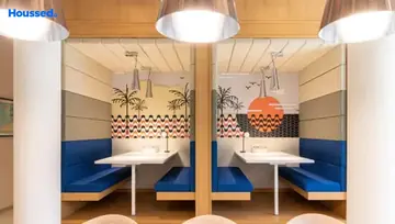 Project Image of Regus The District Co-Working space in Nanakramguda, Hyderabad - Image 284645