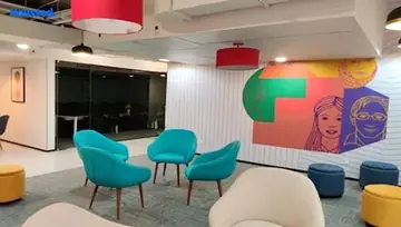 Sample Apartment of Innov8 Workflo Ranka Junction Co-Working space in Krishnarajapuram, Bangalore - Image 283079
