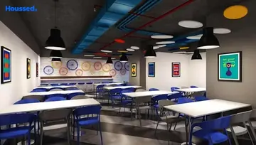 Sample Apartment of Innov8 Workflo Hitex Bizness Square Co-Working space in Hitech City, Hyderabad - Image 283817