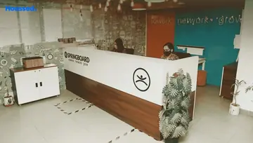 Sample Apartment of 91Springboard Chandra Bhavan Co-Working space in Nehru Place, New Delhi - Image 287344