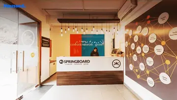 Sample Apartment of 91Springboard Jhandewalan Co-Working space in Sadar Bazaar, New Delhi - Image 287416