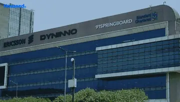 Project Image of 91Springboard DLF Cyber City Co-Working space in Sector 24, Gurgaon - Image 287557