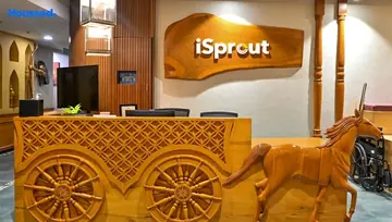Sample Apartment of iSprout My Home Twitza Co-Working space in Rai Durg, Hyderabad - Image 288300