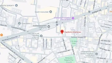 Location of ClayWorks Shankaraa Co-Working space in Kanakapura, Bangalore - Image 290074