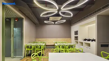 Project Image of CorporatEdge Cyber Hub Co-Working space in DLF Cyber City, Gurgaon - Image 290088