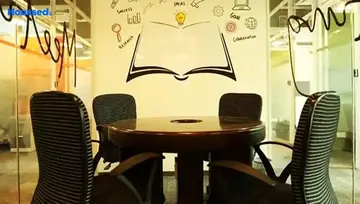 Sample Apartment of Idea Square Co-Working space in Andheri West, Mumbai - Image 291124