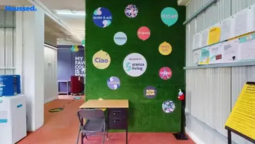 Project Image of Girls PG/Hostel in Stanza Living Erbil House Kattupakkam, Chennai - Image 294053