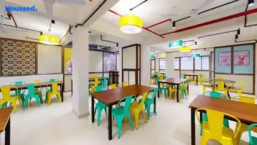 Project Image of Boys PG/Hostel in Stanza Living Portland House Gota, Ahmedabad - Image 297198