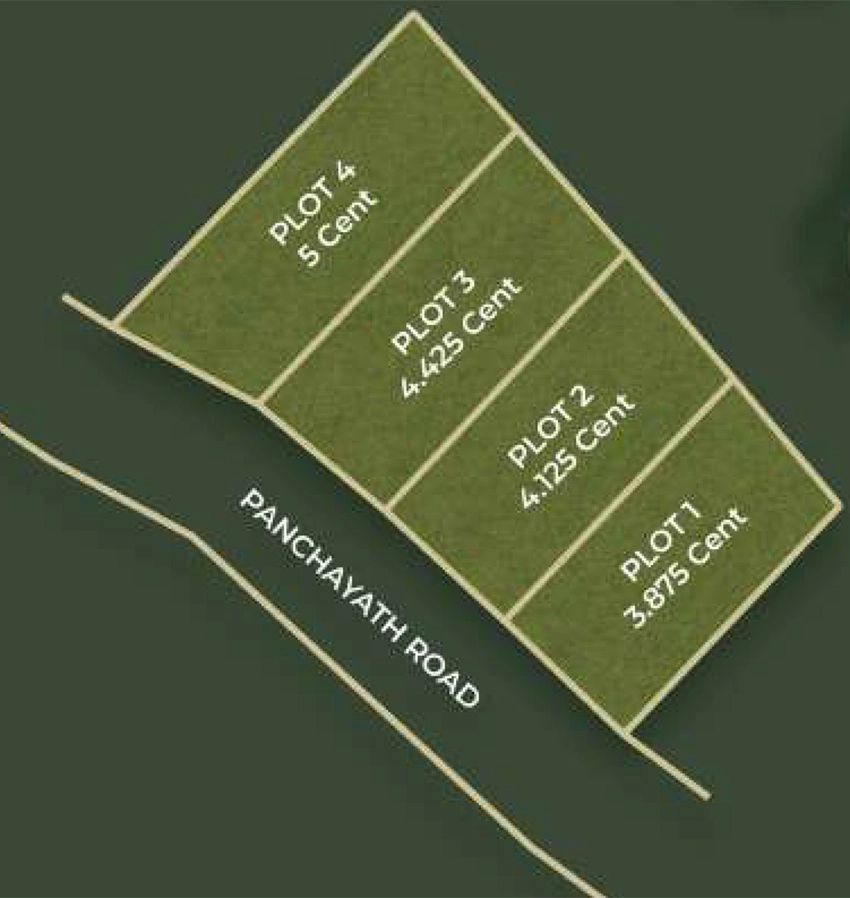 Master Plan of Sophia Aranyam in Chottanikkara, Kochi - Image 337445