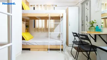 Sample Apartment of Girls & Boys PG/Hostel in Grexter Celadon HSR Layout, Bangalore - Image 311348