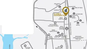 Location of Kumar Surbhi Sangeeta - Image 315021
