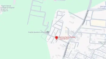 Location of Namma Family Avatar City - Image 322130