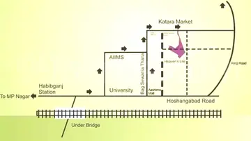 Location of Fast Track Heavens Life - Image 324502
