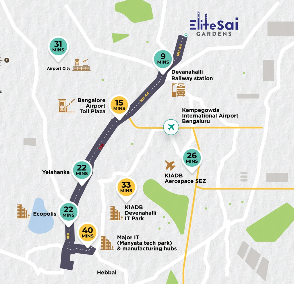 Location of Shriram Elite Sai Gardens in Devanahalli, Bangalore - Image 328869