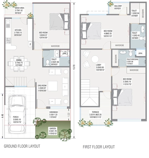 3 BHK House/Villa in Skyline Villas in Bawadiya Kalan, Bhopal - Image 876579