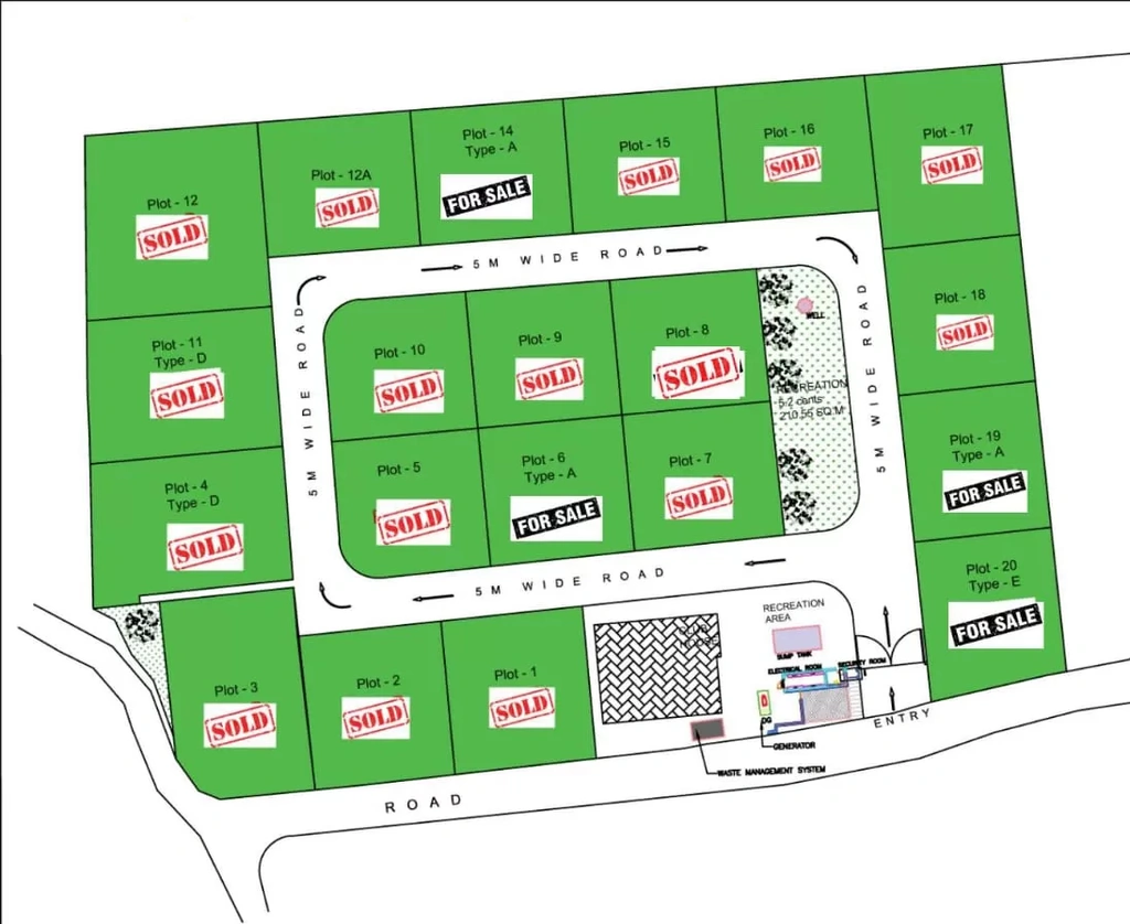 Master Plan of Classic Gardens in Kakkanad, Kochi - Image 331958