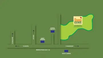 Location of Ishaan Grand Estate - Image 336466