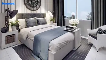 Sample Apartment of Sobha Dream Acres - Image 338920