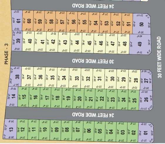 Master Plan of Ashwath Meadows Phase 3 in Ayanambakkam, Chennai - Image 350409