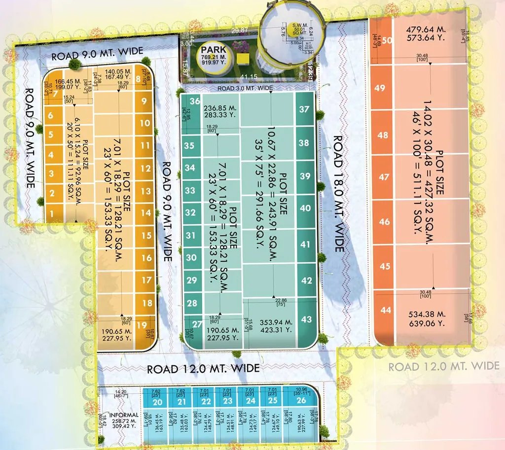 Master Plan of Riyasat Southern Vista in Jhujharpura, Jaipur - Image 363722