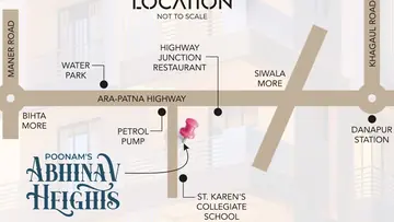 Location of Abhinav Heights - Image 367813