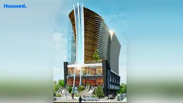 Syama Business Hub