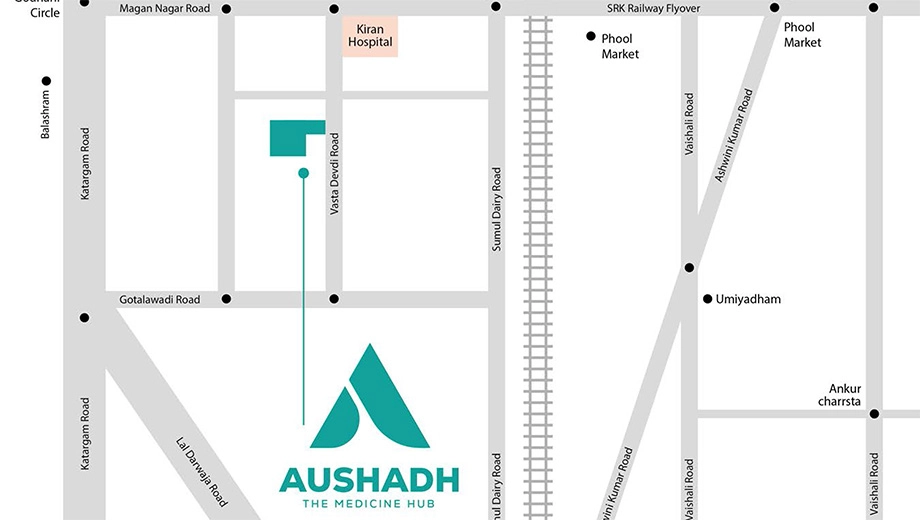 Location of Namah Aushadh the Medicine Hub in Katargam, Surat - Image 372238
