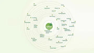 Location of Manju Mythri Opus Greens - Image 372332