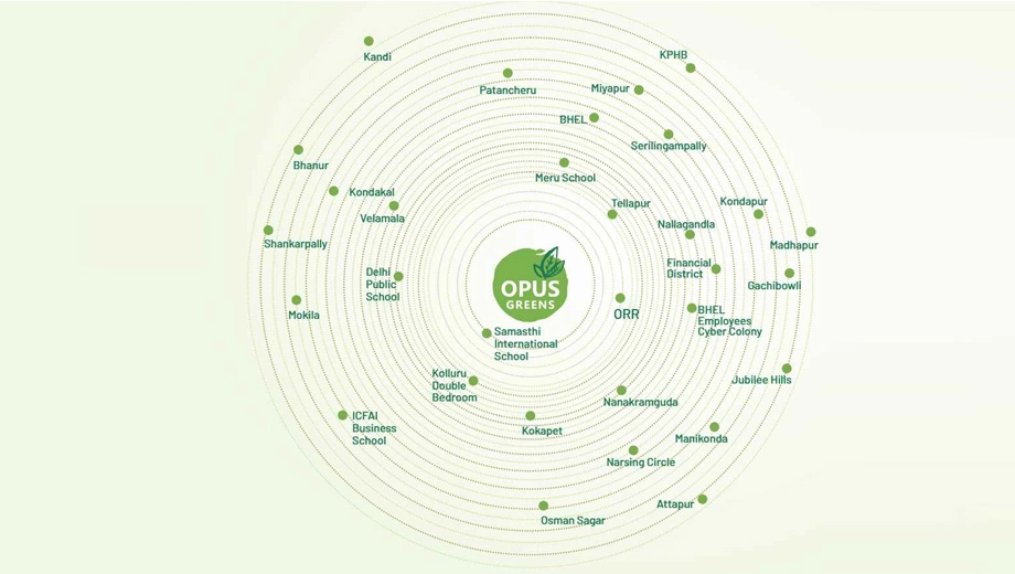 Location of Manju Mythri Opus Greens in Kollur, Hyderabad - Image 372332