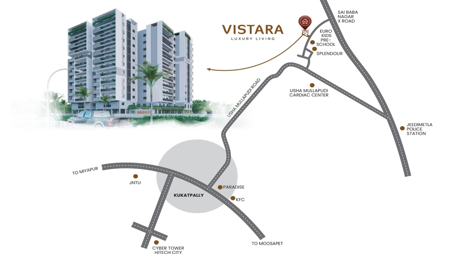 Location of Manvithas Vistara in Gajulramaram, Hyderabad - Image 372339
