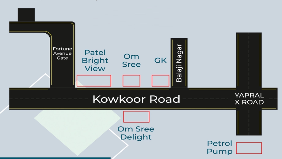 Location of North Fortune Heights in Yapral, Hyderabad - Image 372408