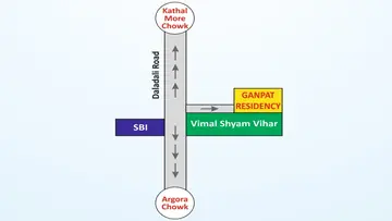 Location of Morias Ganpat Residency - Image 372421