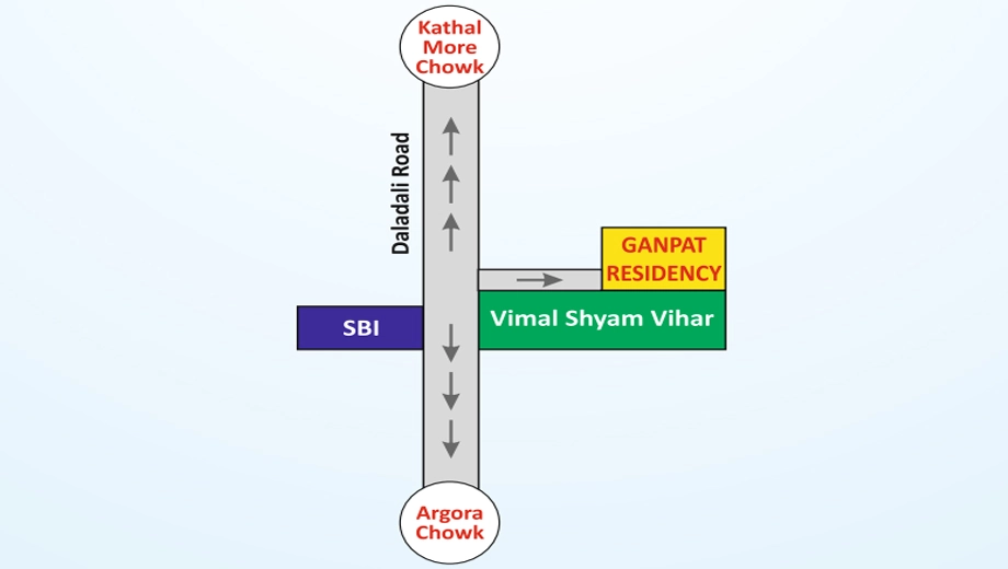 Location of Morias Ganpat Residency in Pundag, Ranchi - Image 372421