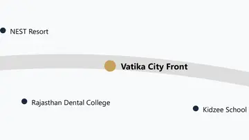 Location of Vatika City Front Villas - Image 374537