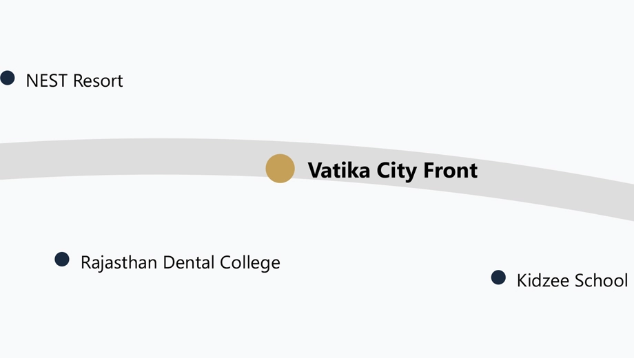 Location of Vatika City Front Villas in Ajmer Road, Jaipur - Image 374537