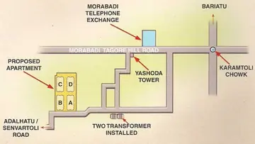 Location of Rameshwaram Radhe Shyam - Image 375333