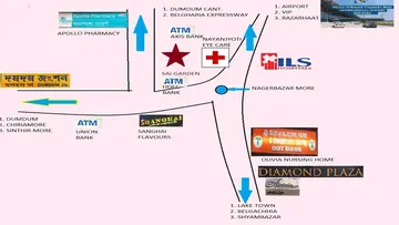 Location of Om Sai Garden Apartment - Image 376868