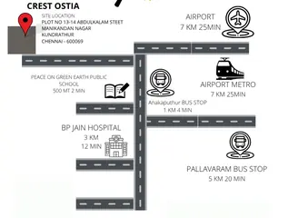 Location of Crest Ostia - Image 377491