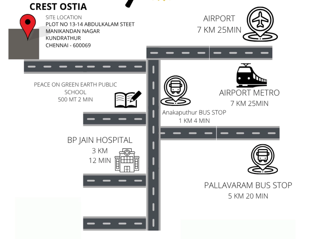Location of Crest Ostia in Kundrathur, Chennai - Image 377491