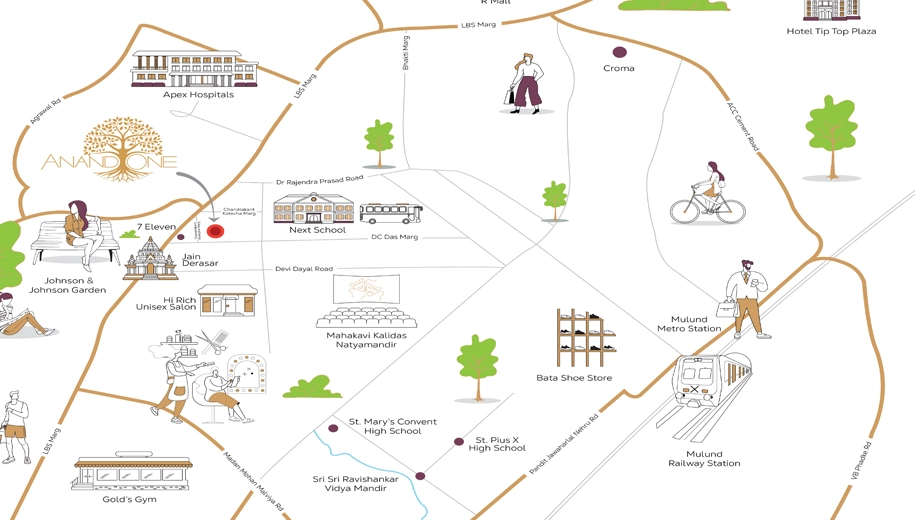Location of Mahalakshmi Anand One - Image 380241
