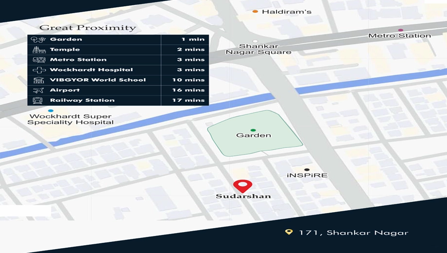 Location of RL Sudarshan Apartment in Shankar Nagar, Nagpur - Image 378884