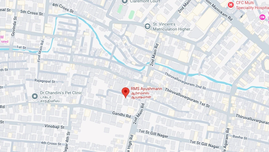 Location of RMS Ayushmann - Image 380701