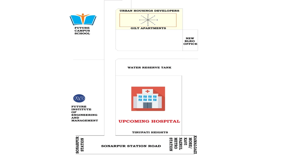 Location of Urban Gilt Apartments in Sonarpur, Kolkata - Image 382666