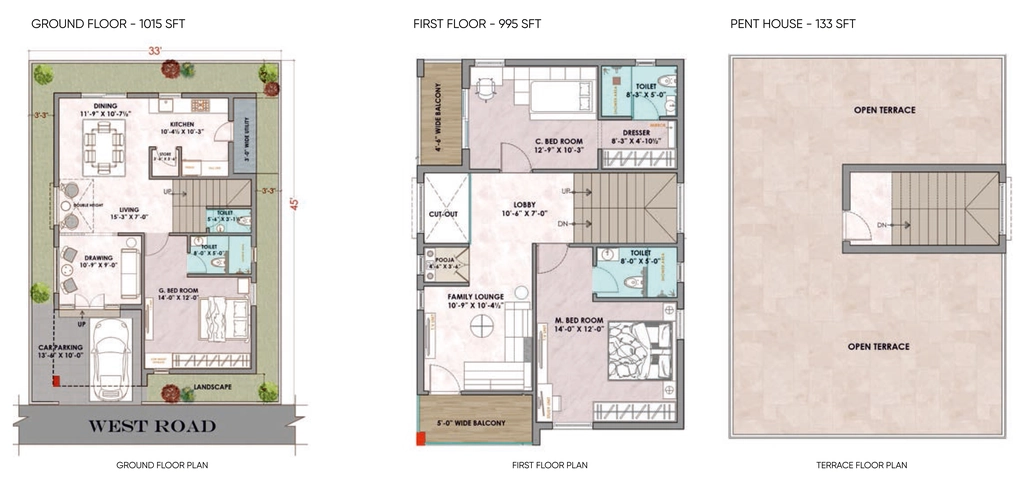3 BHK House/Villa in Chandras Green Park in Shamirpet, Hyderabad - Image 909229