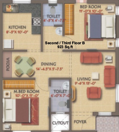 2 BHK Flat in Brrownstone Atharva in Pallikaranai, Chennai - Image 909262