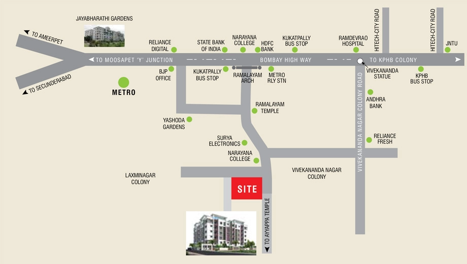 Location of Jaya Bharathi Ramani Heights in Kukatpally, Hyderabad - Image 383382