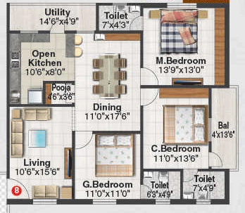 3 BHK Flat in Orange Avenues Tangrilla Homes in LB Nagar, Hyderabad - Image 909558