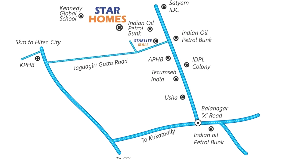 Location of SV Tulip D star homes in Kukatpally, Hyderabad - Image 383568