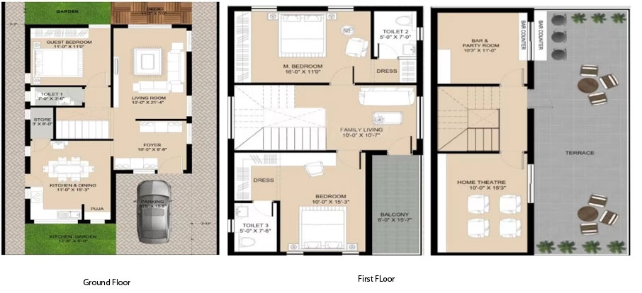 3 BHK House/Villa in Indo Eco O2 Zone Villas in Ghatkesar, Hyderabad - Image 910778